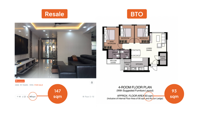 A comparison of HDB flat size between resale and BTO