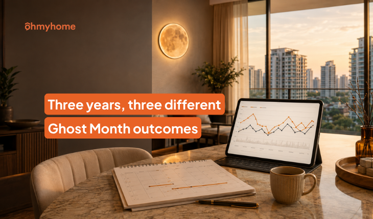 Property Market During Ghost Month